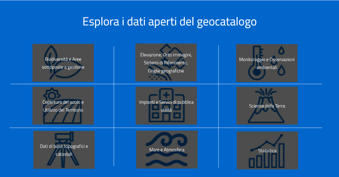 Dati territoriali aperti