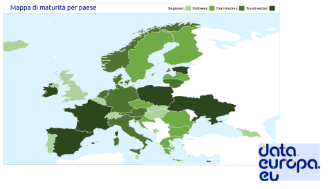 Open Data Maturity Report 2021