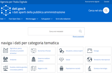 Dati Govit-validatore